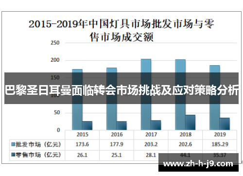 巴黎圣日耳曼面临转会市场挑战及应对策略分析 巴黎圣日耳曼面临转会市场挑战及应对策略分析