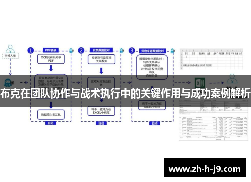 布克在团队协作与战术执行中的关键作用与成功案例解析 布克在团队协作与战术执行中的关键作用与成功案例解析
