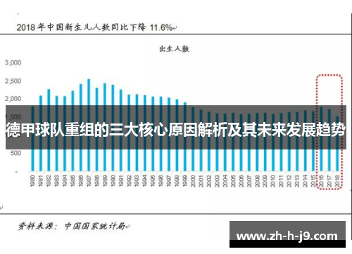 德甲球队重组的三大核心原因解析及其未来发展趋势 德甲球队重组的三大核心原因解析及其未来发展趋势