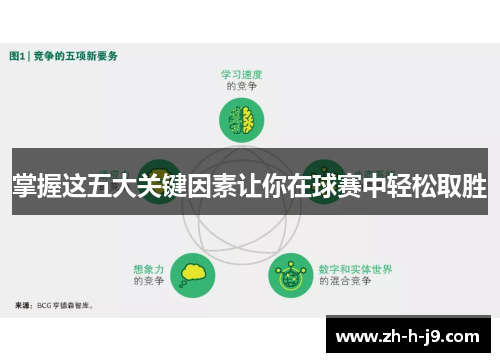 掌握这五大关键因素让你在球赛中轻松取胜 掌握这五大关键因素让你在球赛中轻松取胜