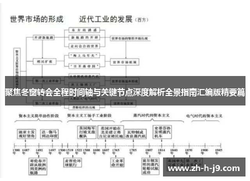 聚焦冬窗转会全程时间轴与关键节点深度解析全景指南汇编版精要篇