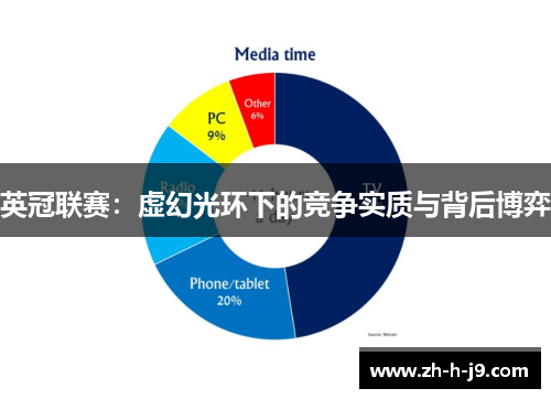 英冠联赛：虚幻光环下的竞争实质与背后博弈