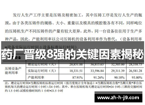药厂晋级8强的关键因素揭秘