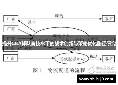 提升CBA球队竞技水平的战术创新与策略优化路径研究