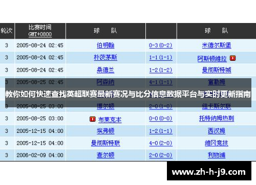 教你如何快速查找英超联赛最新赛况与比分信息数据平台与实时更新指南