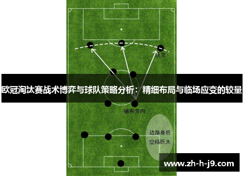 欧冠淘汰赛战术博弈与球队策略分析：精细布局与临场应变的较量