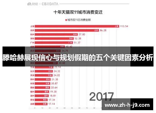 滕哈赫展现信心与规划假期的五个关键因素分析 滕哈赫展现信心与规划假期的五个关键因素分析