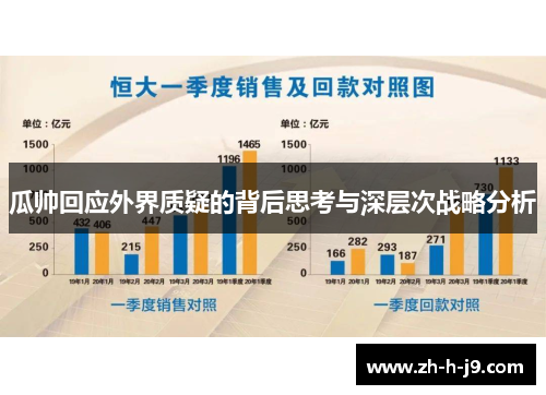 瓜帅回应外界质疑的背后思考与深层次战略分析
