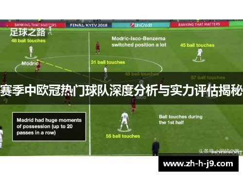赛季中欧冠热门球队深度分析与实力评估揭秘