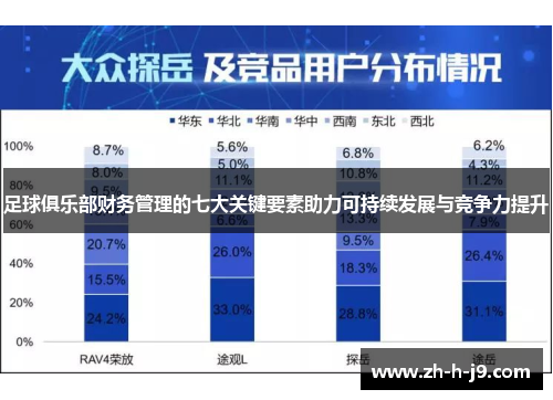 足球俱乐部财务管理的七大关键要素助力可持续发展与竞争力提升
